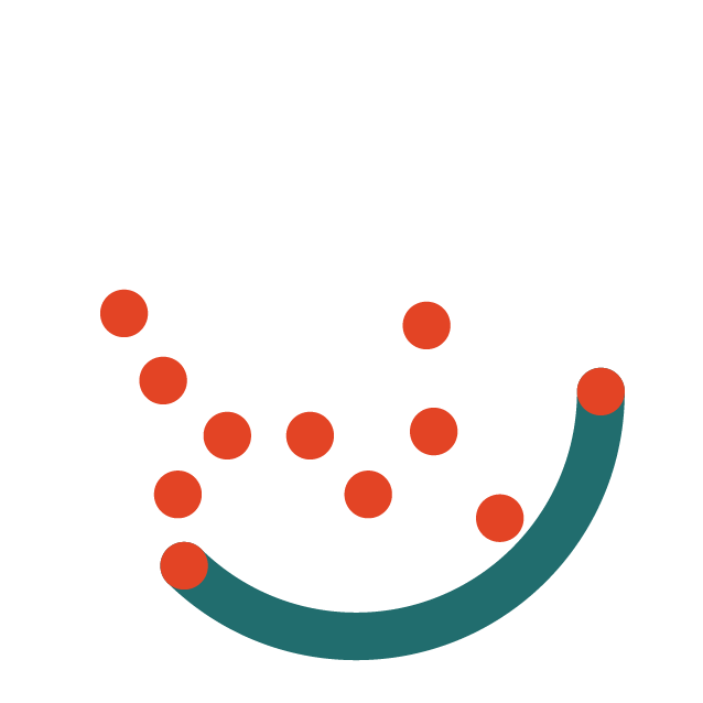 SocialLab Data Sciences