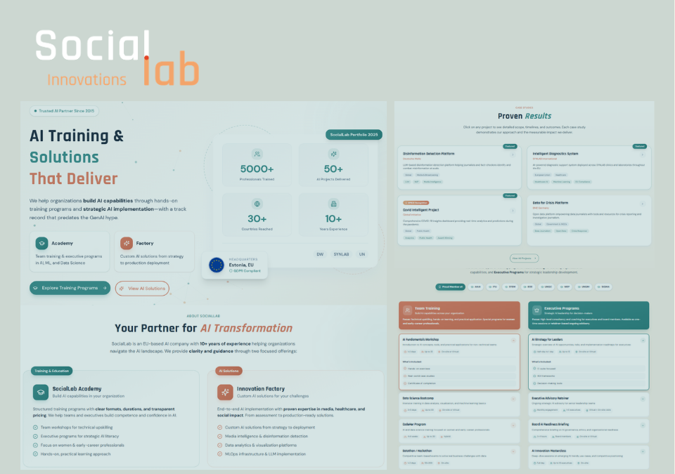 Here are the SEO-optimized image details for your WordPress blog banner, based on the specific text and features in your uploaded screenshots: Alt Text Overview of SocialLab’s AI portfolio and training academy, showcasing 10+ years of expertise, global projects, and custom AI solutions across healthcare, media, and social impact.