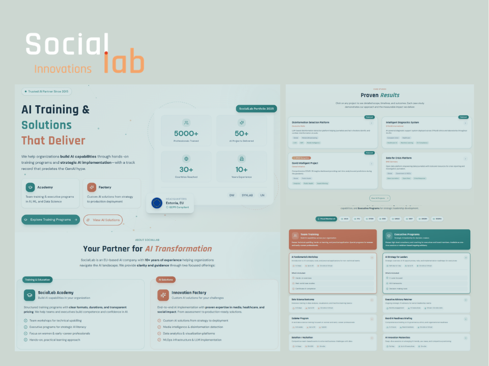 Here are the SEO-optimized image details for your WordPress blog banner, based on the specific text and features in your uploaded screenshots: Alt Text Overview of SocialLab’s AI portfolio and training academy, showcasing 10+ years of expertise, global projects, and custom AI solutions across healthcare, media, and social impact.